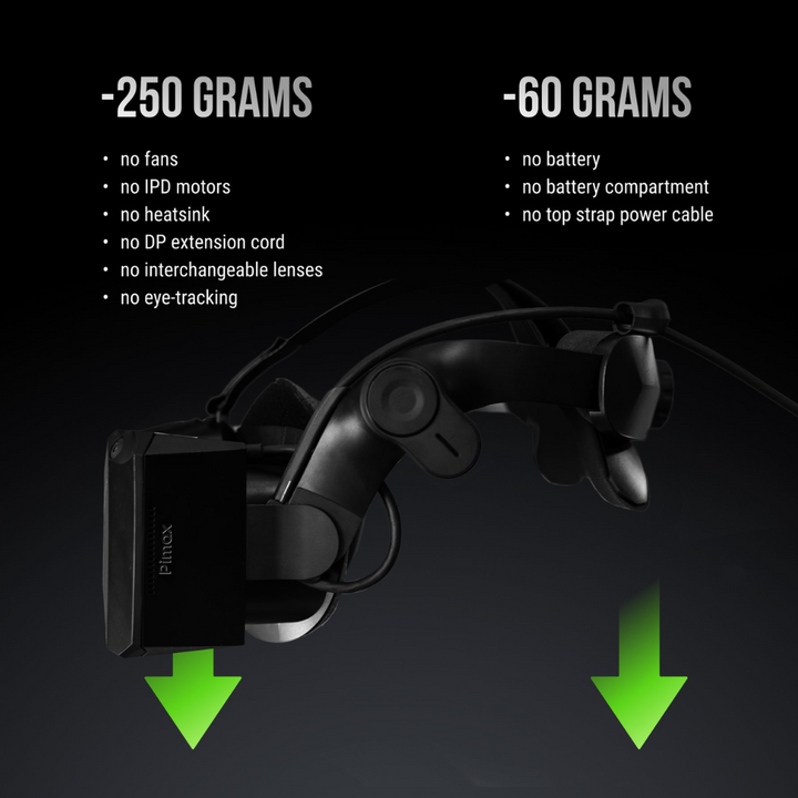 Pimax Crystal Light - VR Headset